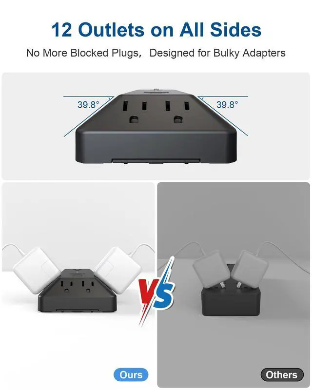 Alt view image 3 of 5 - 6 Ft Power Strip with Surge Protector 1800J, Extension Cord with Multiple Outlets 12AC+4USB(2USB-C Port for 20W), Flat Plug Outlet Extender with 1625W/13A for Laptop, Desk, Home Office Dorm