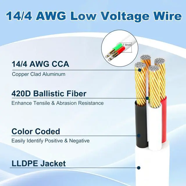 Alt view image 2 of 6 - 14/4 Gauge AWG Outdoor Speaker Wire Bulk 25 FT, LLDPE UV Resistant Low Voltage CCA 4 Conductors Cable, CL2 in-Wall Burial for Home Theater,Car Audio,Automotive,Trailer-White