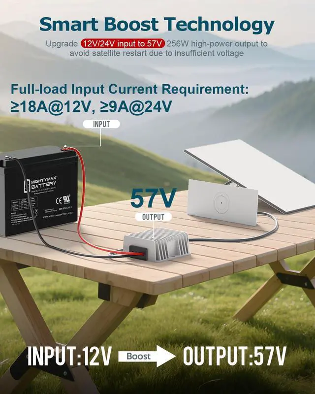 Alt view image 2 of 6 - Starlink Gen 3 Power Cord 12V to 57V 4.5A Conversion Kit for Starlink Gen 3 Power Supply 12V Step Up Adapter with Waterproof DC Plug Zero Voltage Drop Router Boost Converter for RV Car Off-Grid Marine