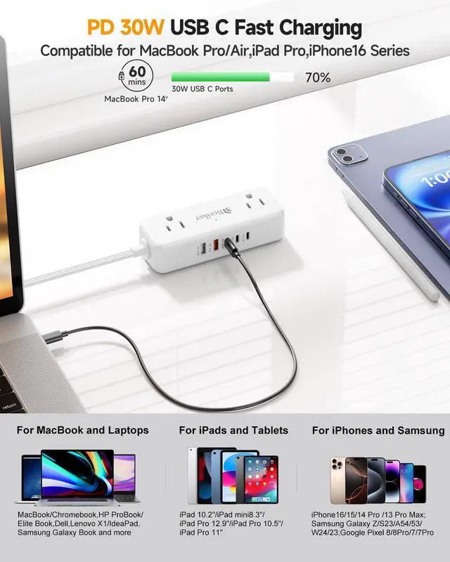 Alt view image 2 of 7 - 30W 3 USB C Travel Power Strip with 4 AC Outlets 5Ft Extension Cord | PD30W,Travel,5 USB,3 USB C,QC3.0,4 Outlets,Compact,mini,Flat Plug,Small 5ft Extension Cord,Cruise,College Dorm Office,White