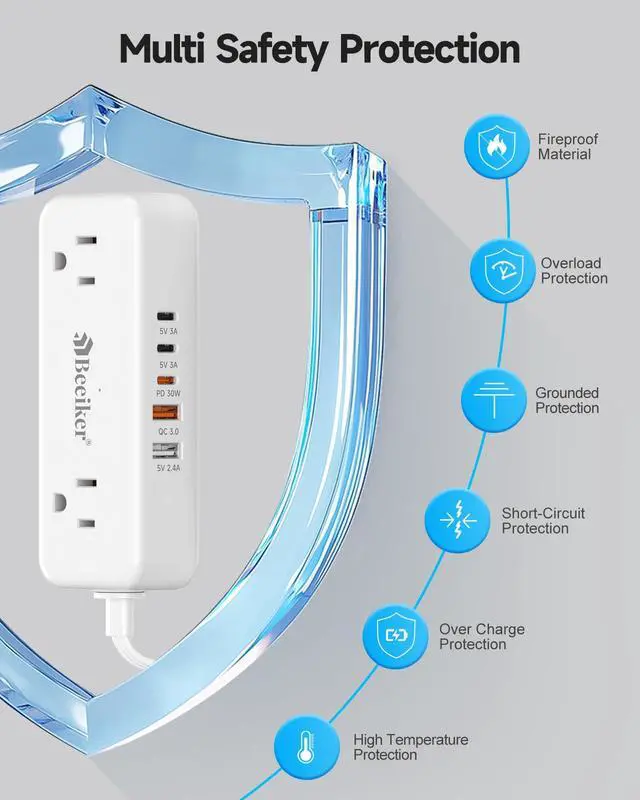 Alt view image 7 of 7 - 30W 3 USB C Travel Power Strip with 4 AC Outlets 5Ft Extension Cord | PD30W,Travel,5 USB,3 USB C,QC3.0,4 Outlets,Compact,mini,Flat Plug,Small 5ft Extension Cord,Cruise,College Dorm Office,White