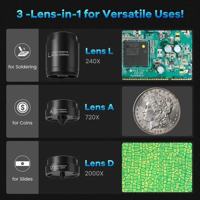 Alt view image 2 of 7 - LM246MS 3 Lens 7 inch HDMI Digital Microscope for Soldering, 13'' Boom Arm Stand, UHD 2160P Video 2000X, Adults USB Coin Microscope Full View of Coins, PC View, 32G SD Card