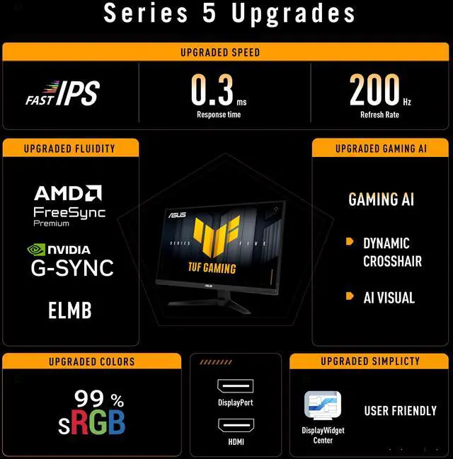 Alt view image 2 of 7 - TUF Gaming 27 1080P Monitor (VG279Q5A) Full HD (1920 x 1080), 200Hz, 0.3ms, Fast IPS, G-SYNC Compatible, Extreme Low Motion Blur Sync, 99% sRGB, DisplayWidget, Gaming AI