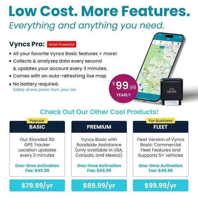 Alt view image 2 of 7 - Pro 4G No Monthly Fee 60 Seconds GPS, Live Map, Trip Replay, OBD GPS Tracker for Cars, Real Time GPS, 1 Year Data SIM, Teen Driving Alert Car Health Recall Fuel Report Activation Fee Reqd