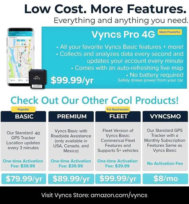 Alt view image 7 of 7 - Pro 4G No Monthly Fee 60 Seconds GPS, Live Map, Trip Replay, OBD GPS Tracker for Cars, Real Time GPS, 1 Year Data SIM, Teen Driving Alert Car Health Recall Fuel Report Activation Fee Reqd