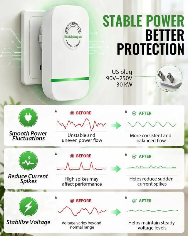 Alt view image 3 of 7 - 4 Pack Stopwatt SmartPlug Device for Home & Office, Stop Watt Device Plug-in for US Plug 90V-250V 30KW