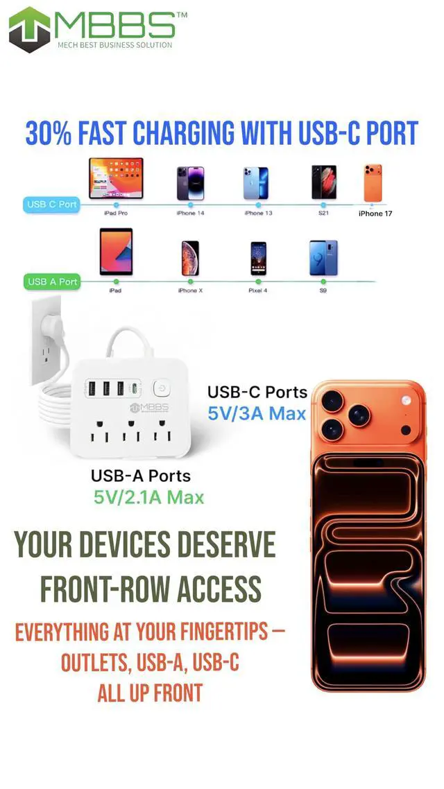 Alt view image 2 of 7 - Surge Protector Power Strip with USB C, Heavy Duty Extension Cord (7-in-1) 3 AC Outlets, 4 USB Ports, LED On/Off Switch Compact & Travel Friendly Home, Office. (5ft)