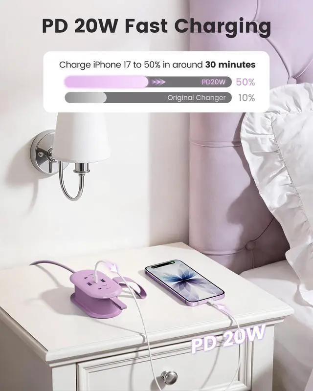 Alt view image 5 of 7 - PD 20W Travel Power Strip 4 AC Outlets, 2 USB-A & 1 USB-C Ports | 4.6FT Wrapped Travel Extension Cord with Flat Plug, Cruise Approved Power Strip for Travel Hotel, No Surge Protection, Purple
