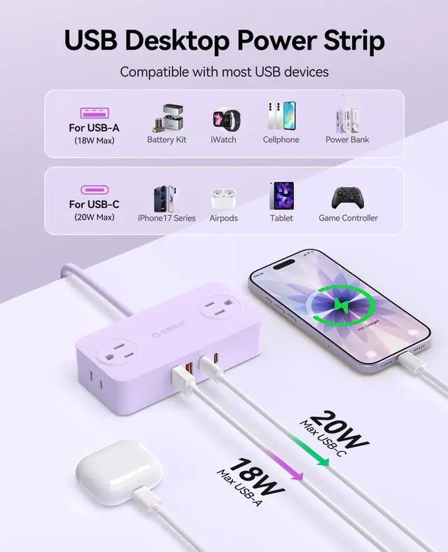 Alt view image 4 of 7 - Power Strip with USB Ports, 5Ft Flat Plug Extension Cord | 8 in 1 Multiple Outlets(AC*4, USB-C*2, USB-A*2) for Desk,Small Charging Station for Home, Office, Dorm, Room - CPR20 Purple