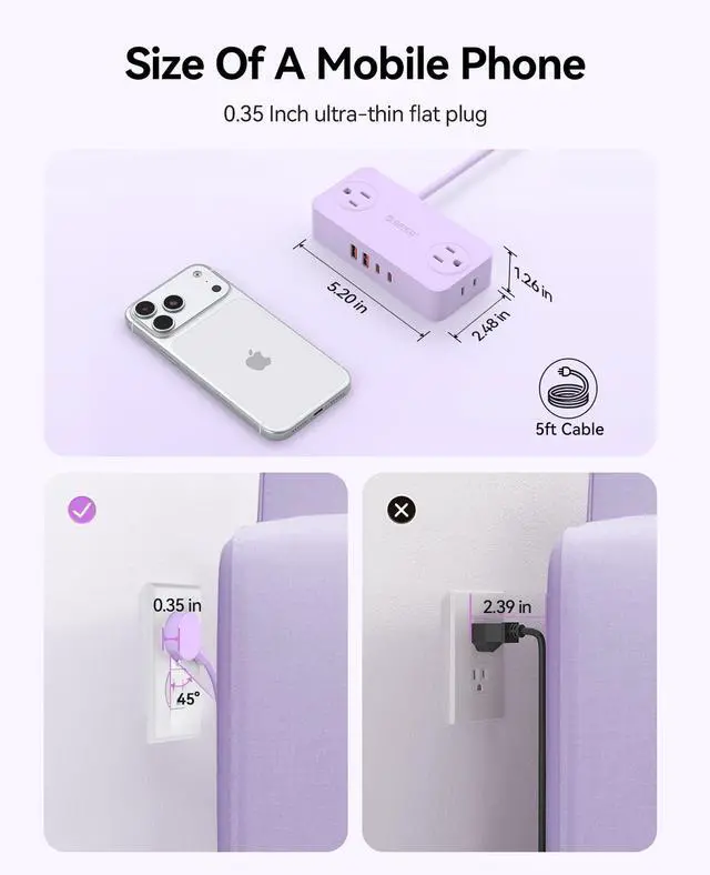 Alt view image 6 of 7 - Power Strip with USB Ports, 5Ft Flat Plug Extension Cord | 8 in 1 Multiple Outlets(AC*4, USB-C*2, USB-A*2) for Desk,Small Charging Station for Home, Office, Dorm, Room - CPR20 Purple