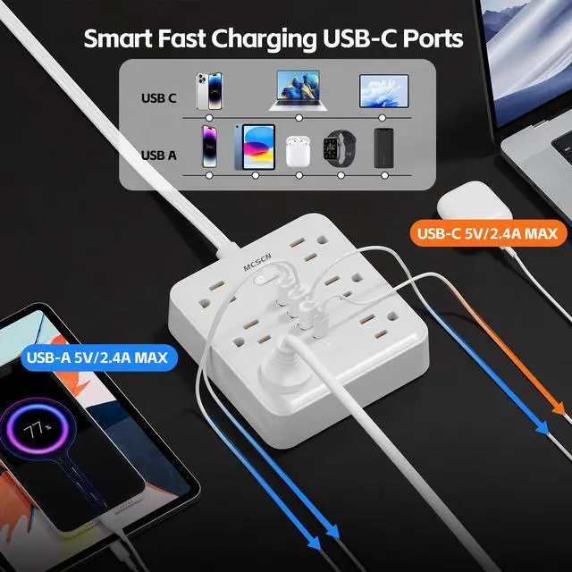 Alt view image 3 of 7 - Surge Protector Power Strip, 6 Outlets, 4 USB, 10FT Flat Plug, White | 10FT 16AWG Cord, 6AC+4USB(3 USB-A+1 USB-C), 900J Surge, UL Tested, 1875W, Wall Mount, Office15A