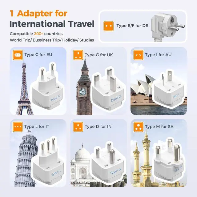 Alt view image 2 of 7 - Voltage Converter US to Europe 220 to 110, Universal Travel Adapter | 6 FT, 4 USB Ports (1 USB C), 3 AC and EU UK AU IT IN ZA Plug Power Adapter, Step Down Transformer