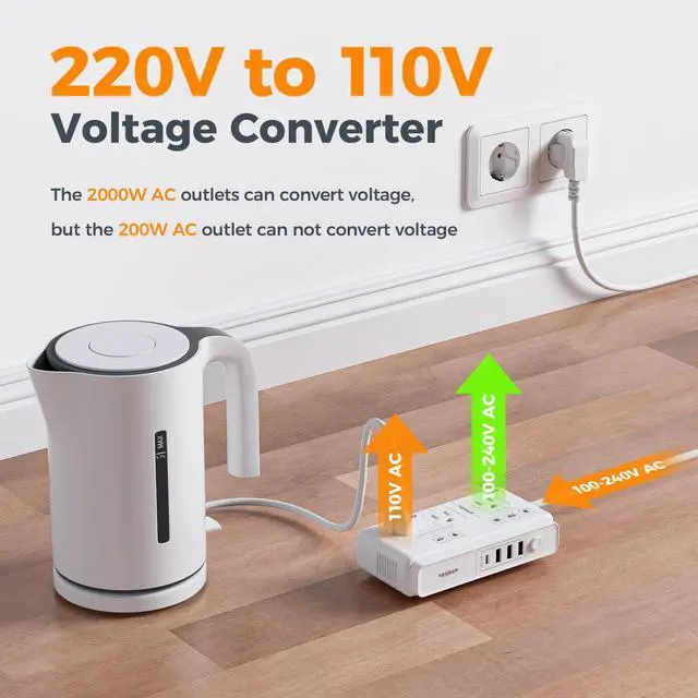 Alt view image 3 of 7 - Voltage Converter US to Europe 220 to 110, Universal Travel Adapter | 6 FT, 4 USB Ports (1 USB C), 3 AC and EU UK AU IT IN ZA Plug Power Adapter, Step Down Transformer