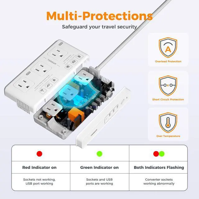Alt view image 7 of 7 - Voltage Converter US to Europe 220 to 110, Universal Travel Adapter | 6 FT, 4 USB Ports (1 USB C), 3 AC and EU UK AU IT IN ZA Plug Power Adapter, Step Down Transformer
