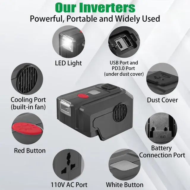 Alt view image 3 of 7 - Power Inverter for Ryobi 40V Battery,200W Power Supply Inverter DC 18V to AC 110V, with USB Port & Type C PD3.0 Output Port & LED Lighting