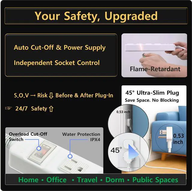 Alt view image 7 of 7 - Auto Shut-Off Safety Power Strip, IPX4 Waterproof, Electrical Safety, Patented, ETL Listed, 4Outlet Flat Plug, White, 10ft Cord, V0 Fire-Retardant, Overload Protection, Home & Kitchen Daily Use