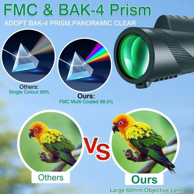 Alt view image 3 of 6 - 80x100 High-Power Binoculars Two-Piece Set with Phone Mount and Tripod, Featuring BAK4 Prisms and FMC-Coated Lenses Ideal for Hunting,Stargazing,Birdwatching,Wildlife Observation, Camping, and Hiking