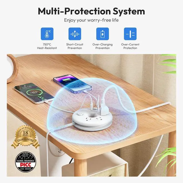 Alt view image 6 of 7 - Travel Power Strip with USB Ports, Cruise Approved Power Strip with 3 Outlet 3 USB(1 USB C), 5 ft Extension Cord, Compact for Indoor Home Office Dorm Room Cruise Essentials, White