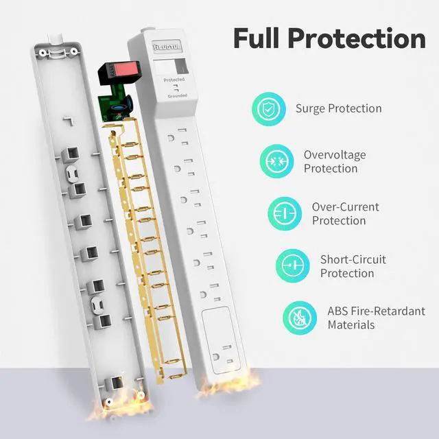 Alt view image 3 of 7 - Surge Protector 20FT (980 Joules) | Flat Plug Power Strip, Extension Cord with Multiple Outlets, 7 Outlets, ETL Listed, 14 Gauge, Wall Mountable, White
