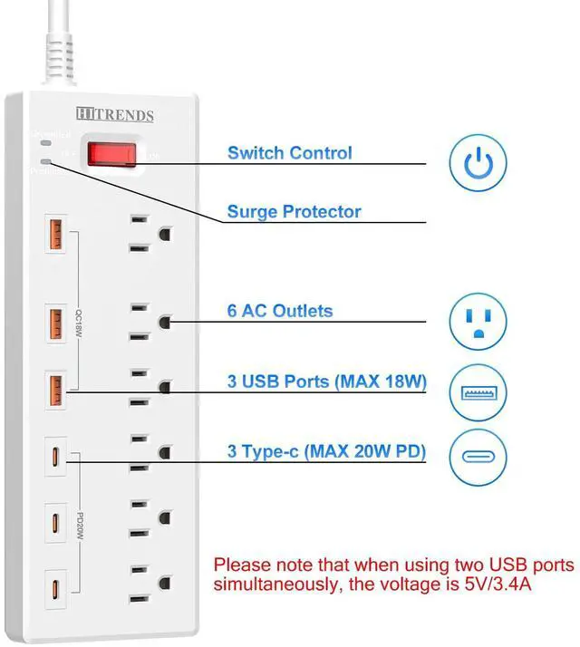 Alt view image 6 of 7 - Power Strip, Surge Protector with 6 AC Outlets & 6 USB Ports (3 USB-C & 3 USB-A), 20W PD Fast Charging USB-C, 6 Ft Flat Plug Extension Cord with Multiple Outlet, 1625W/13A, for Home Office