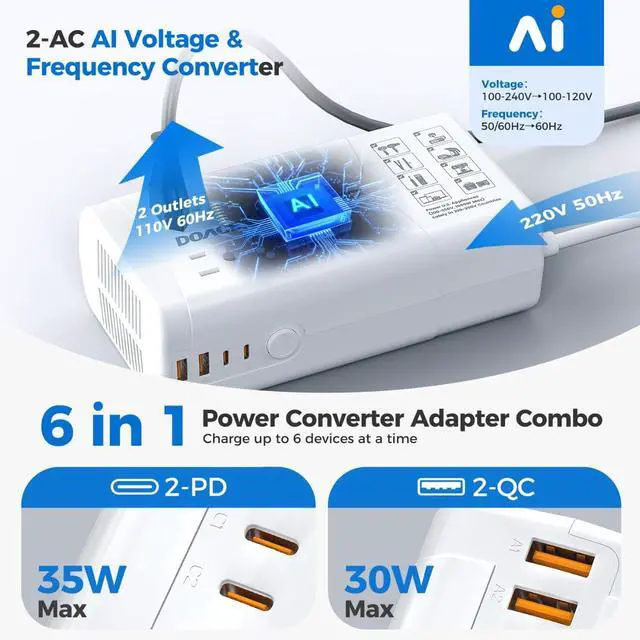 Alt view image 3 of 7 - 1600W Pure Sine Wave Voltage Converter US to Europe for Hair Dryer Straightener Curling Iron-220V to 110V Converter for European Travel, 6 in1 Power Converter Adapter Combo with UK/AU/EU Plug Adapters