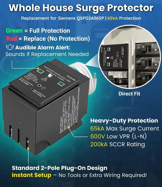 Alt view image 5 of 7 - Replacement for Siemens QSPD2A065P Plug-in Surge Protection Device, 2-Pole 65kA 120/240V, 1Ø, 3W, Fits Siemens Type QP Load Centers, Whole House Power Spike Protection, LED Indicator & Audible Alarm
