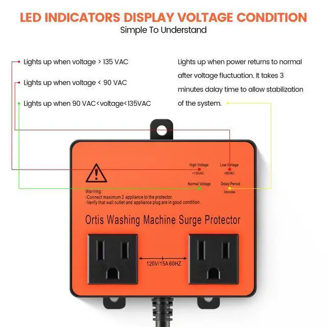 Alt view image 4 of 7 - Washing Machine Surge Protector, Double Outlet Voltage Protector for Home Appliances with Time Delay, Protects Against Brownout, Spike, Instant Surge All Voltage Abnormalities, Orange