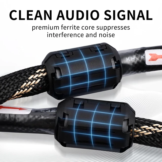 Alt view image 3 of 7 - YYTCG 9 AWG 2-Pack Speaker Cable with 2 Banana Plugs to 4 Spades Per Cable | 99.99% OFC Core, 24K Gold-Plated Plugs, Ferrite Cores, Speaker Wire with Connectors for Amplifiers, Home Theater