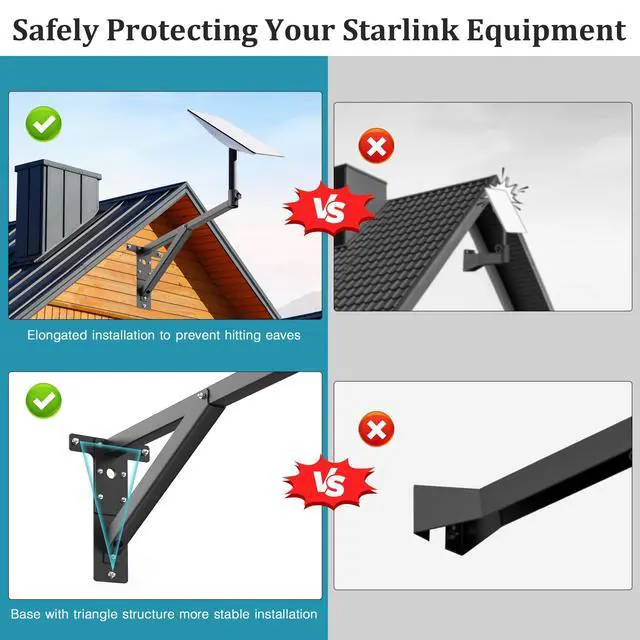 Alt view image 5 of 7 - Starlink Mounting Kit for V2,25inch Starlink Wall Mount Compatible Gen2 | Made of Thickened and Durable Steel Materials for Starlink Roof Bracket,Adjustable Range 13-26in Starlink Pole Mount for Gen2