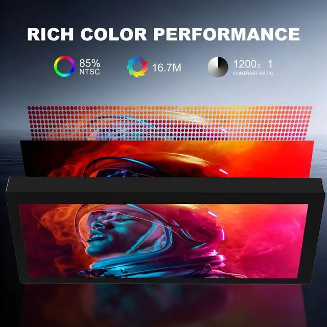 Alt view image 3 of 7 - 12.3 Inch IPS Stretched Bar LCD Travel Display 1920 * 720 Secondary Monitor | HDMI USBC, Mini Portable Monitor Metal Material for Laptop Computer Windows Aida64 GPU CPU RAM Monitoring,Built-in Speaker