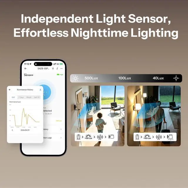 Alt view image 4 of 7 - SenseGuard SNZB-03PR2 Zigbee Motion Sensor with Light Sensor for Light Control, Alarm System, Automation, Illuminance History, Compaitble with Home Assistant, Alexa, SmartThings