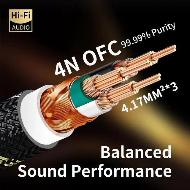 Alt view image 2 of 7 - 3.28ft Audiophile HiFi Power Cable-7 AWG,4N Oxygen-Free Copper Cores,Power Audio Cable,with Nylon Braid,3 Prong Power Cord,NEMA 5-15P to C13 Power Cord(3.28ft/1m)