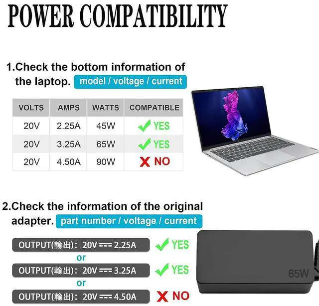 Alt view image 5 of 7 - 65W USB C Type c AC Charger Compatible with Lenovo ThinkPad E580 E585 E590 E590S E595 T480 T490 T580 Yoga C940 C740 thinkbook ADLX65YCC3A Laptop Power Supply Adapter Cord