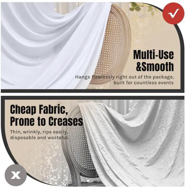 Alt view image 7 of 7 - 20x20ft White Ceiling Drapes for Wedding, 4 Panels 5×20ft Wrinkle-Free Silky Draping Fabric Ceiling Curtains for Tent Canopy Church Event Reception Stage Backdrop