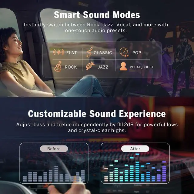 Alt view image 5 of 7 - A304 16-Pin Car DSP Amplifier 4x50W Digital Sound Processor | Built-in equalizer with bass treble adjustment,Bass/Treble/EQ Adjust, Plug and Play Remote Control & Voice Prompt