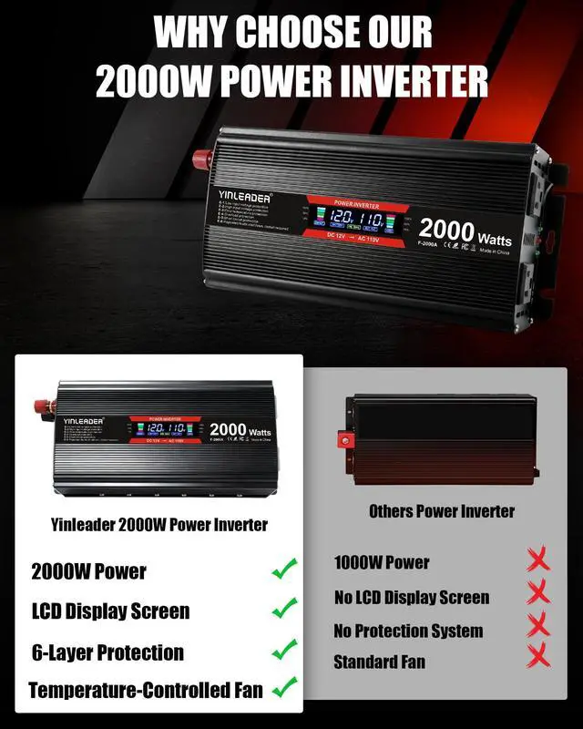 Alt view image 7 of 7 - 2000 watt Inverter 12V to 110V/120V, dc to ac Inverter 2000W Car Converter with Intelligent LCD Display Dual AC Outlets Dual USB Charging Port for RV Truck Laptopy