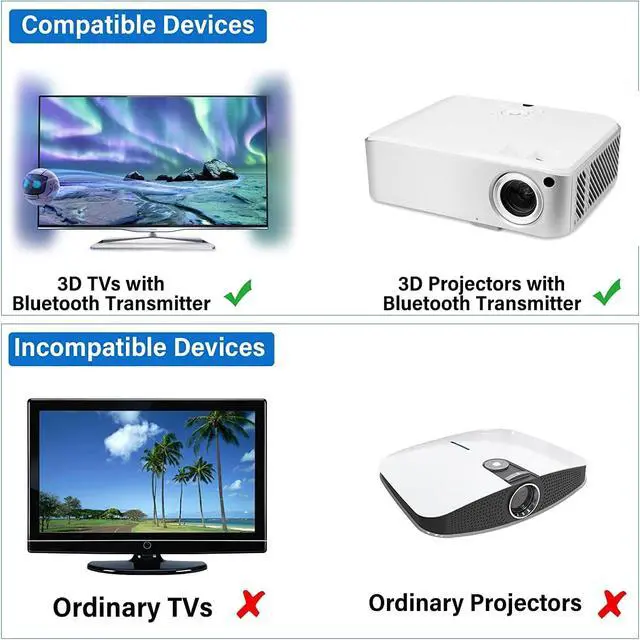 Alt view image 6 of 7 - RF 3D Glasses, Active Shutter RF 3D Glasses Rechargeable Suitable for RF 3D TV Projectors, RF 3D Eyewear for Sony Epson Toshiba Sharp, Compatible with TDG-BT500A, SSG-5100GB, AN3DG40