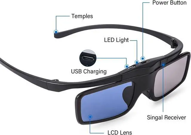 Alt view image 4 of 7 - RF 3D Glasses, Active Shutter RF 3D Glasses Rechargeable Suitable for RF 3D TV Projectors, RF 3D Eyewear for Sony Epson Toshiba Sharp, Compatible with TDG-BT500A, SSG-5100GB, AN3DG40