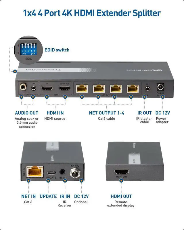 Alt view image 2 of 7 - 1x 4 4K HDMI Extender Splitter, HDMI Extender Over Ethernet | 4K@60Hz to 164ft / 4K@30Hz to 196ft, HDMI over Ethernet, Wall Mount, Local Monitor Loop-Out