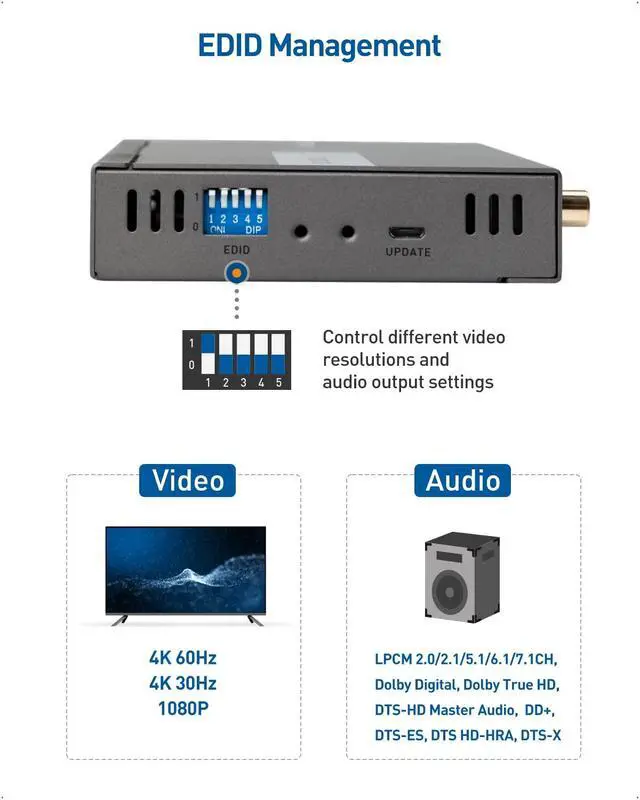 Alt view image 5 of 7 - 1x 4 4K HDMI Extender Splitter, HDMI Extender Over Ethernet | 4K@60Hz to 164ft / 4K@30Hz to 196ft, HDMI over Ethernet, Wall Mount, Local Monitor Loop-Out