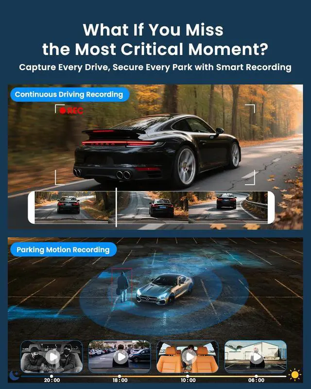 Alt view image 6 of 7 - 4G LTE Dash Cam with SIM Card, Remote Live View & 24/7 Parking Monitor | Car Security Camera with AI Motion Alerts, 2-Way Talk, G-Sensor, SD/Cloud, Theft & Vandalism Protection for Fleet & Family