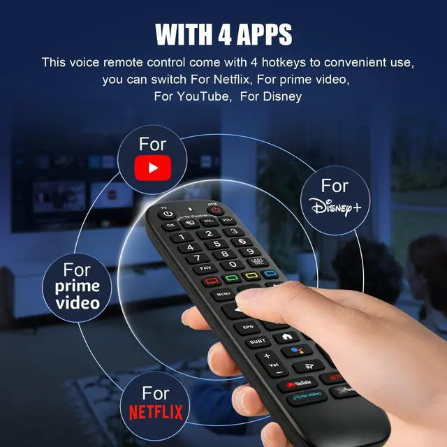 Alt view image 7 of 7 - Backlight V6 Plus Voice Remote Control Replacement for Vseebox V6plus Remote Compatible for vSeeBox V5 Pro,3 Pro, V3 Plus