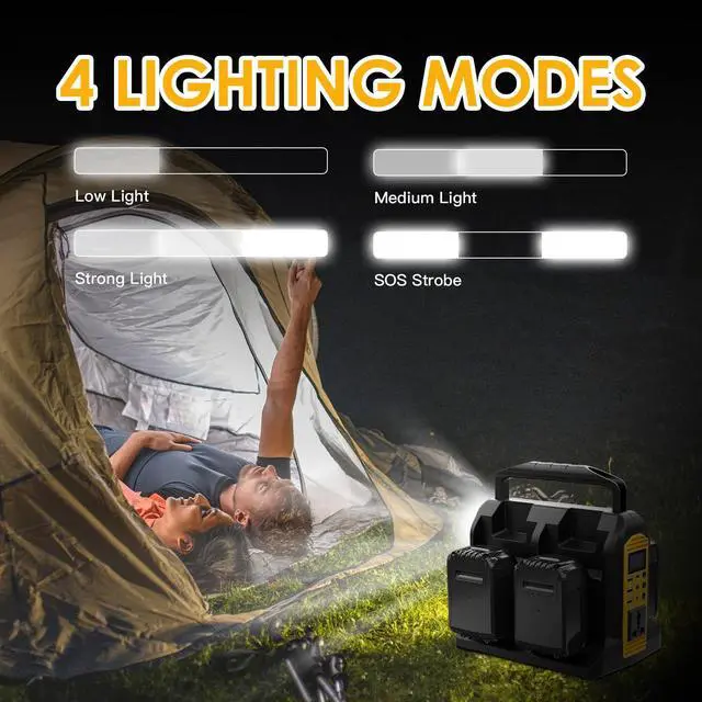 Alt view image 2 of 6 - Power Inverter Compatible with Dewalt 20V Battery, 350W Outdoor Generators Convert DC 20V to AC 120V Pure Sine Wave Inverter with 6 Output Ports, LED Light for Camping Emergency