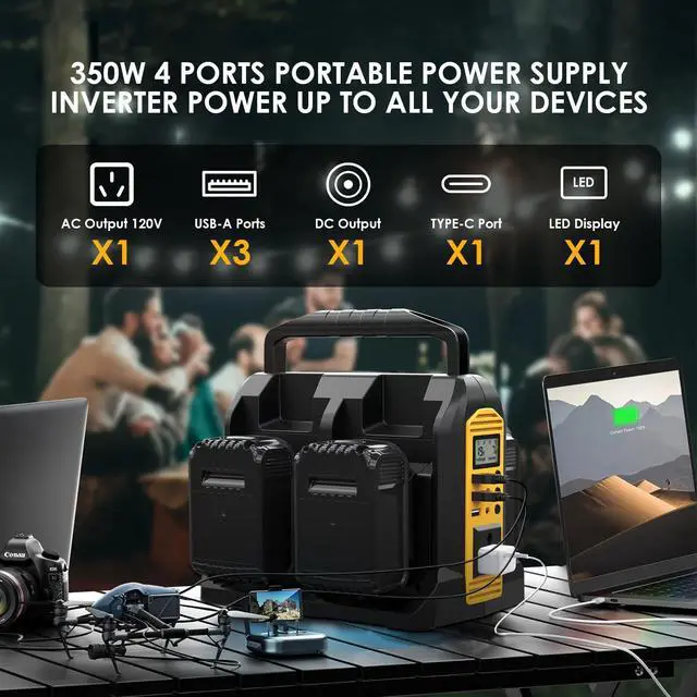 Alt view image 3 of 6 - Power Inverter Compatible with Dewalt 20V Battery, 350W Outdoor Generators Convert DC 20V to AC 120V Pure Sine Wave Inverter with 6 Output Ports, LED Light for Camping Emergency