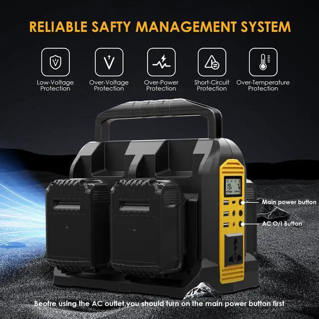 Alt view image 4 of 6 - Power Inverter Compatible with Dewalt 20V Battery, 350W Outdoor Generators Convert DC 20V to AC 120V Pure Sine Wave Inverter with 6 Output Ports, LED Light for Camping Emergency