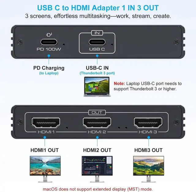 Alt view image 3 of 7 - USB C to 3 HDMI Adapter 4K60Hz HDMI Splitter Extended Display 3 Monitors MST HUB USBC Splitter 1 in 3 Out with 100W PD Charging, Compatible with Laptop,PC,USB-C Graphics Card