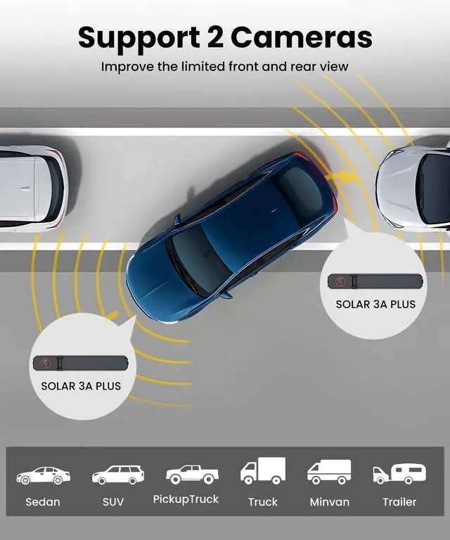Alt view image 4 of 4 - AUTO·VOX 7.2" Solar Wireless Dual Backup Cameras with Suction Cup Mount, 1080P DVR Split Screen, Adjustable Windshield Mount, Front and Rear View, IP69K Waterproof for Truck RV Trailer SUV