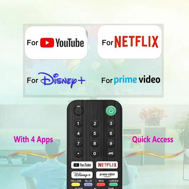Alt view image 5 of 7 - Replacement for Sony TV Remote, Compatible with Sony Bravia 2019-2026 XBR/XR/KD/K Smart TVs (RMF-TX520U)