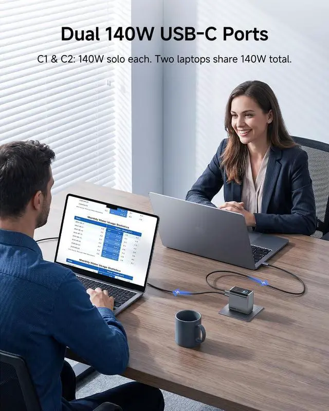 Alt view image 4 of 7 - Ultra Compact MacBook Charger, 140W USB-C Charger Block with Smart Display, Lightweight 4-Port Laptop Wall Charger Power Adapter for MacBook, iPad, iPhone 17/16