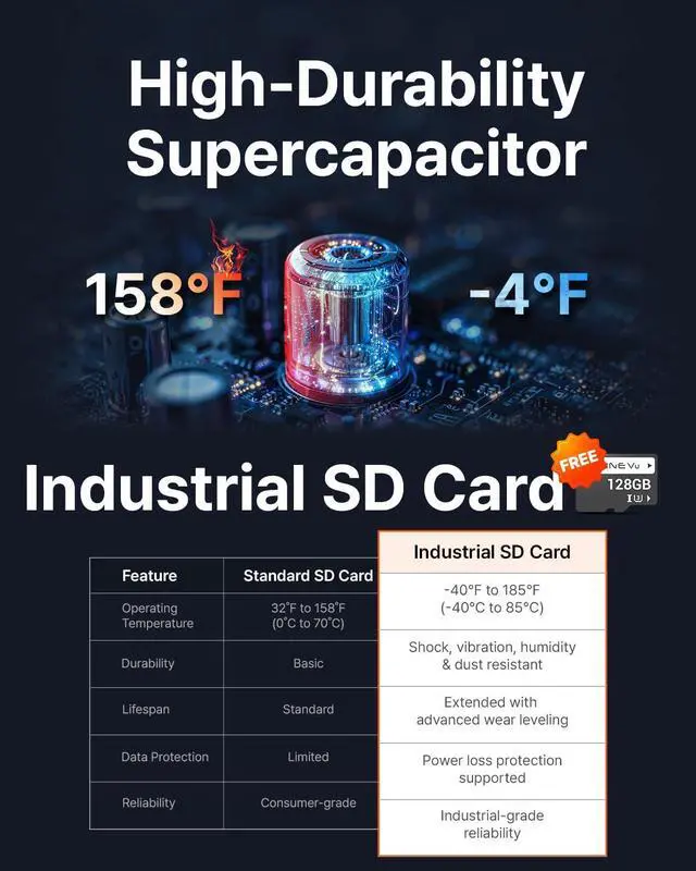 Alt view image 4 of 7 - LX4K True 4K Dual Dash Cam Front and Rear, SRTARVIS 2, 128GB SD Card | IMX678, 3.5 IPS Touch, Monthly Updated Speed Camera Alerts, ADAS, Night Vision, Engineered & Made in Korea
